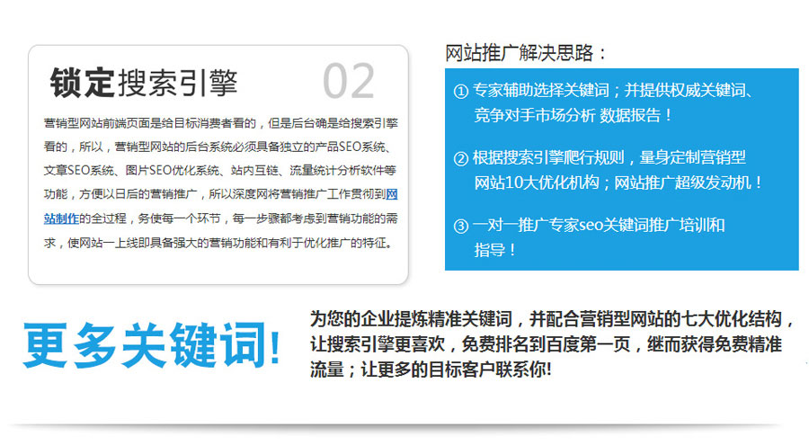 六安营销型网站建设  第2张